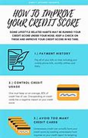 9 Things you must do to maximize your chances of obtaining a small business loan