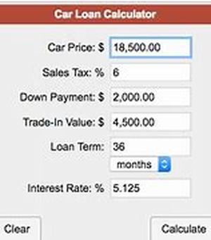 Auto loans