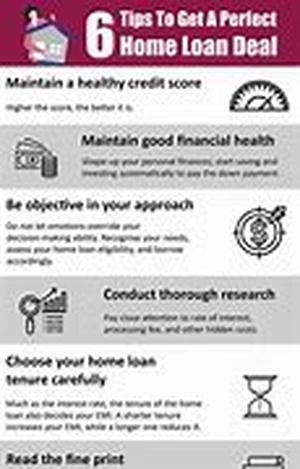 How To Get Small Business Loan Despite Bad Credit Ratings