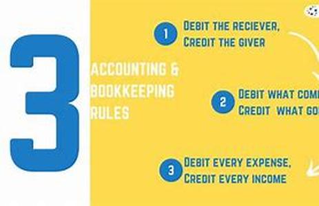 Thoughts On Securing A Bad Credit Mortgage
