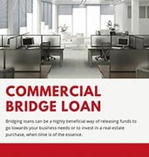 Commercial Loan Refinancing Refi