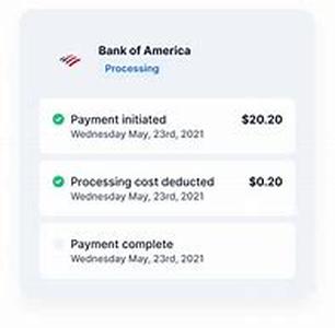 Same Day Loans - How To Get Yours