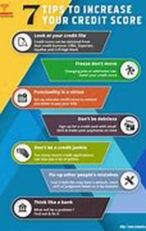 Tips To Avoid Identity Theft