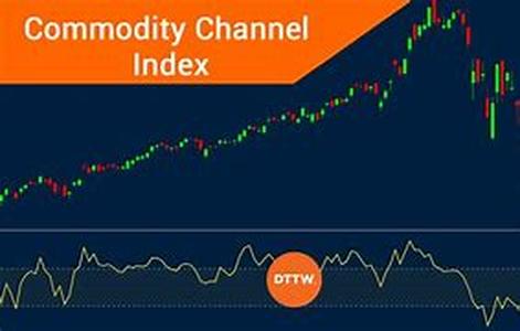 Day Trading Forex--might Be A Bad Idea