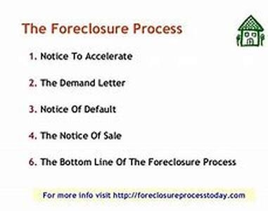 How Stock Options Expire