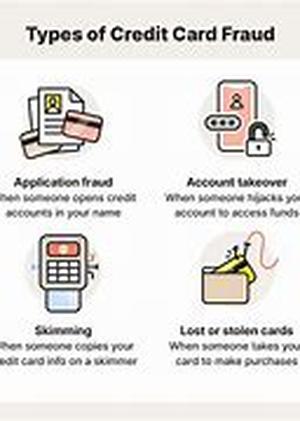 5 Tips For Improving Your Credit Score
