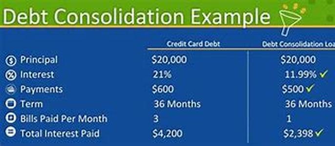 Consolidate Your Debts With Home Equity Loans