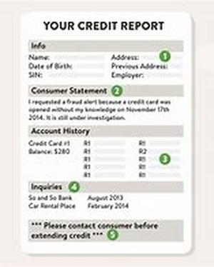 Could A Career In Finance Be Just What You Are Looking For
