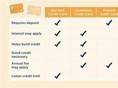 Prevention Of Identity Theft : An Ounce Of Prevention Is Worth Tons Of Cure