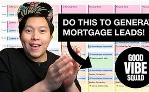 Mortgage Factors: Loan to Value