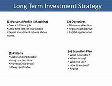 Investing vs