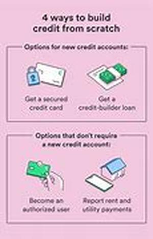 Building Credit Preventing Repair