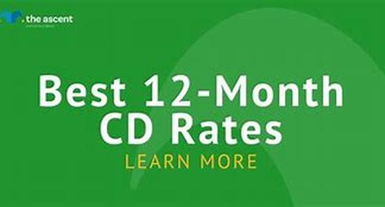 Benefits Of The Bp Visa Rewards Card