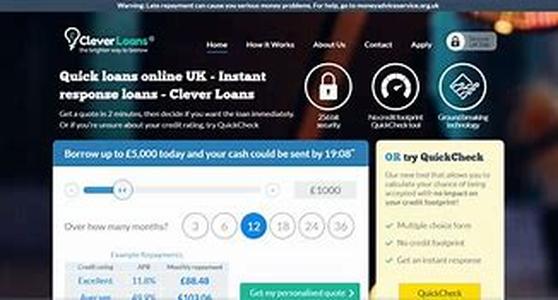 Instant Loans And Credit Checks, How They Work Together