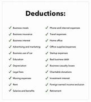 Overcome Your Financial Crisis with Choiceofloans