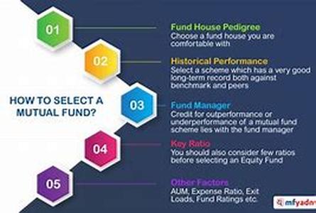 Save Money by Applying for Current Equity Account Loans