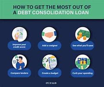 A Homeowner Consolidation Loan Could Ease Financial Difficulties
