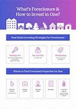Forecasting the Future Value of Your 403(b)