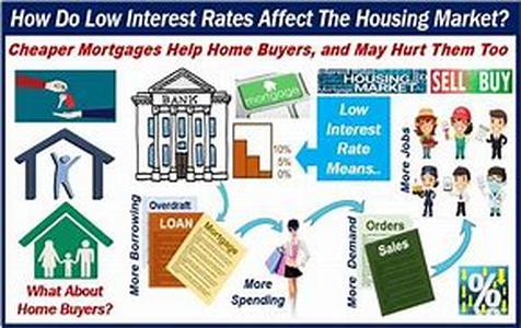 Economic Hardship Looms as 5 Unavoidable Events Converge