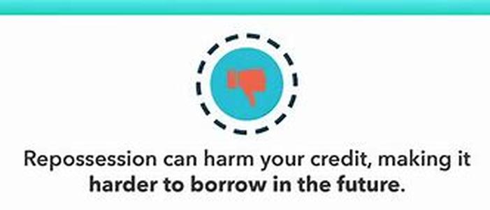 The Envelope System of Budgeting