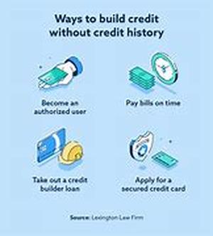 How To Improve Your Credit Score the Easy Way