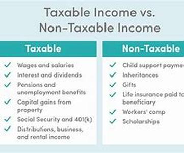 The Importance of Having Tax Information about Moving Overseas