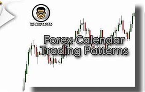 Forex Trading - Finding The Best Time To Trade