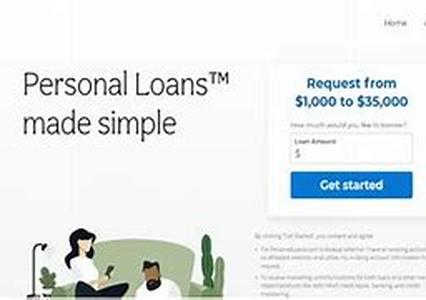 Secured Loan Questions