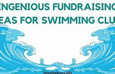Fund Raising for Mission Trip   Why does some church conduct fund raising for mission trip
