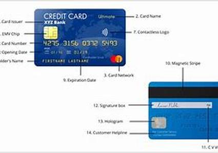 Why You Should Buy No-Load Funds