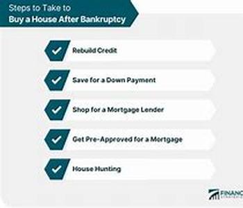 Buying A Car With A Personal Contract Purchase Loan