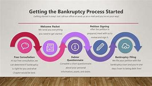 Start Your Forex Career Off In Winning Fashion
