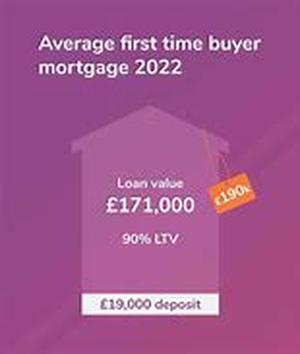 UK Loan Protection Insurance Can Give You Peace Of Mind And Security