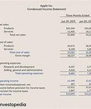 Sticking to a Debt Consolidation Plan