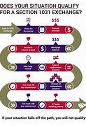 100 Home Mortgage Refinance  Choose A Lender Online