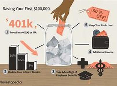 What If I Cannot Make A Loan Payment