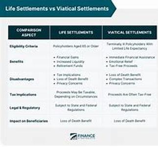 Life Insurance Quotes