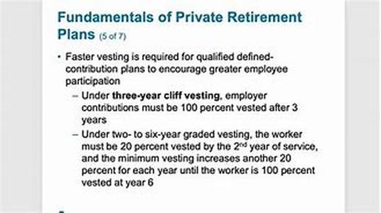 401(k) Participants Turn to Pros For Help Managing Their Money