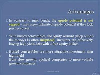 Unsecured Small Business Loan To People Who Want To Start From Scratch