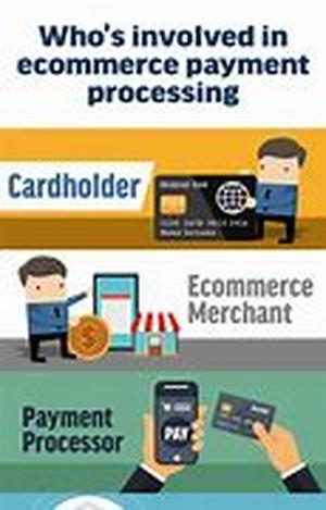 Bridging Loans Catering To Your Needs