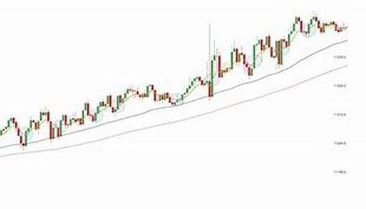 FOREX Currency Systems  Four Tips To Pick A System That Makes Money