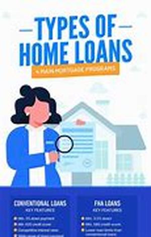 Types Of Bankruptcy Situations