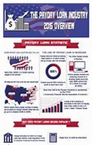 An Introduction To Getting A Debt Consolidation Loan
