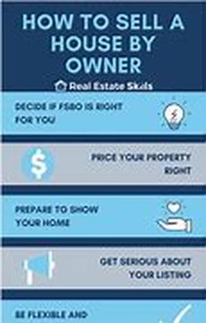 Is Debt Consolidation For You