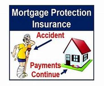 UK Mortgage Insurance - Need for Mortgage Insurance