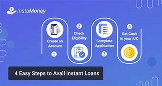Instant Decision Debt Consolidation Loans