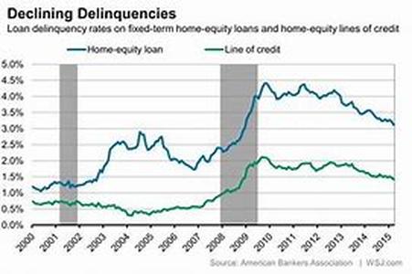 You Might Still Want to Refinance