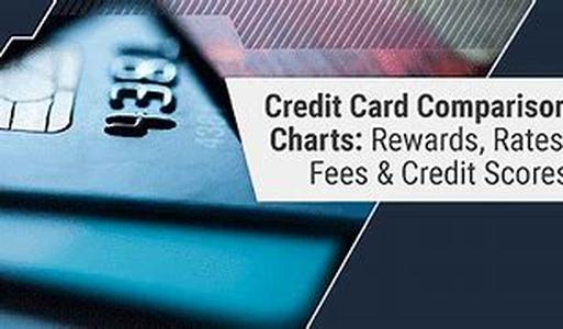 Compare Mortgage Rates For Refinancing  Choosing The Best Refinance Mortgage Option