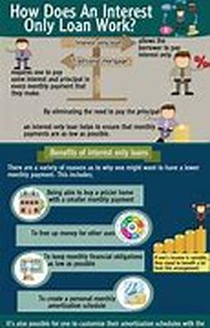 How to Sell your Home for a bigger Profit by keeping things CLEAR