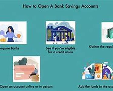 Only 25 Percent Of Debt Consolidation Loan Borrowers Pay Off Their Debts